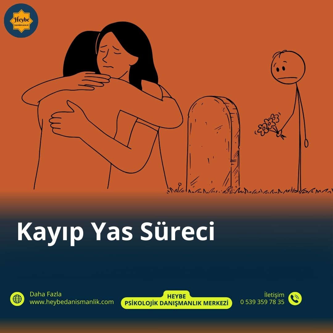 Kayıp ve Yas Süreci